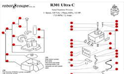 Download R301 Ultra C Manual